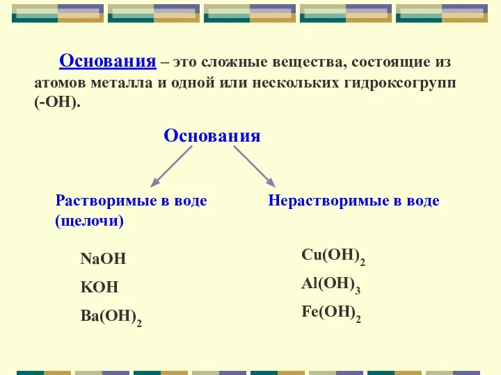 Основания – это сложные вещества, состоящие из атомов металла и одной или