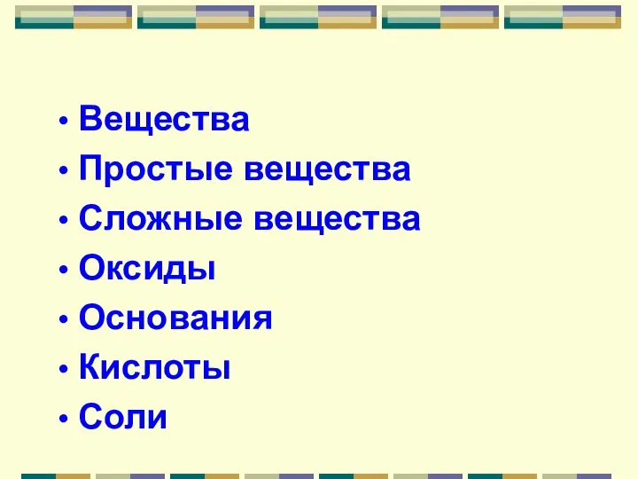 Вещества Простые вещества Сложные вещества Оксиды Основания Кислоты Соли