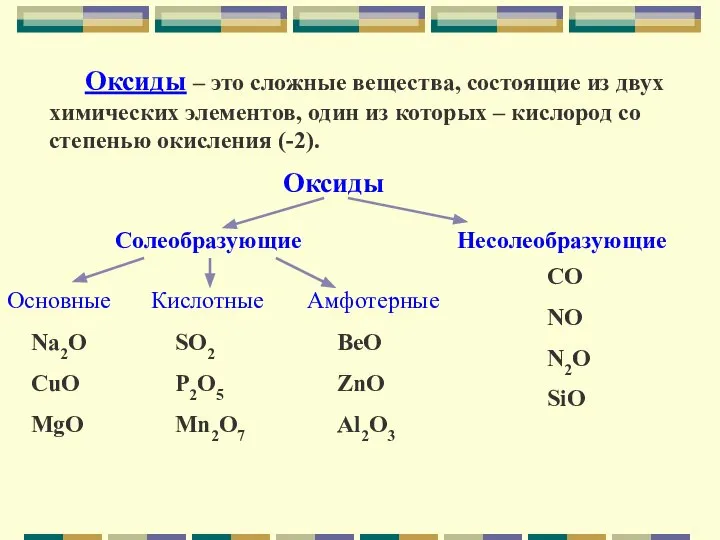 Оксиды – это сложные вещества, состоящие из двух химических элементов, один из