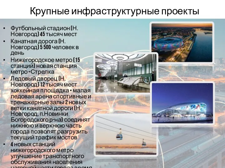 Крупные инфраструктурные проекты Футбольный стадион (Н.Новгород) 45 тысяч мест Канатная дорога (Н.Новгород)