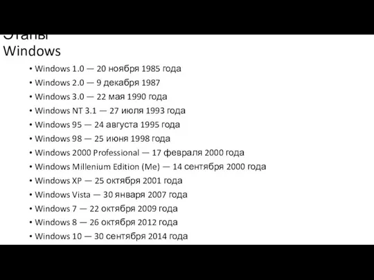 Этапы Windows Windows 1.0 — 20 ноября 1985 года Windows 2.0 —