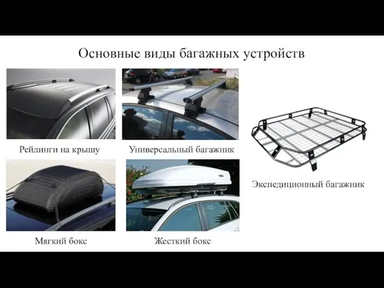 Основные виды багажных устройств Рейлинги на крышу Универсальный багажник Экспедиционный багажник Мягкий бокс Жесткий бокс