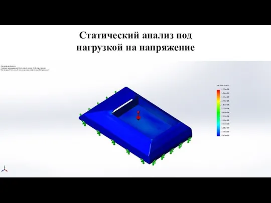 Статический анализ под нагрузкой на напряжение