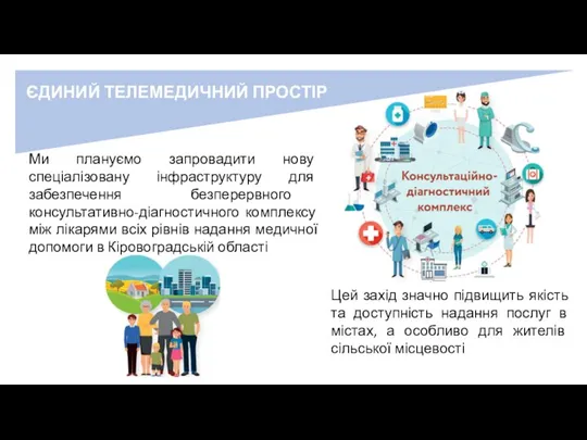 ЄДИНИЙ ТЕЛЕМЕДИЧНИЙ ПРОСТІР Ми плануємо запровадити нову спеціалізовану інфраструктуру для забезпечення безперервного