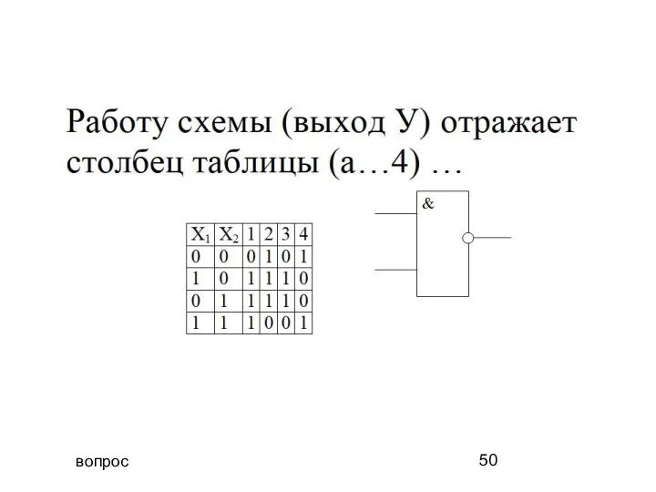 вопрос