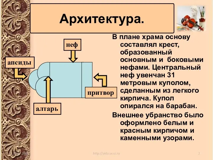 В плане храма основу составлял крест, образованный основным и боковыми нефами. Центральный