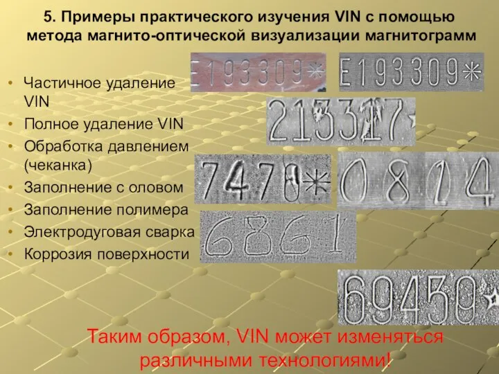 5. Примеры практического изучения VIN с помощью метода магнито-оптической визуализации магнитограмм Частичное