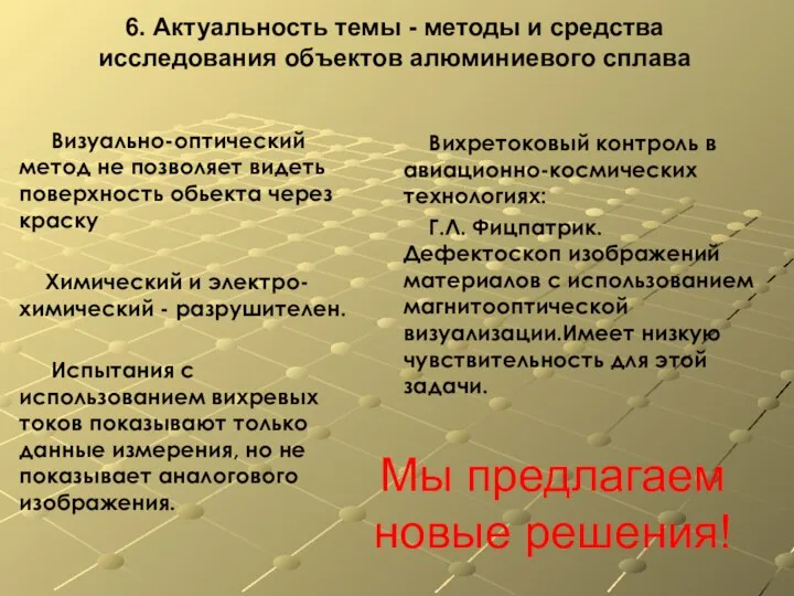 6. Актуальность темы - методы и средства исследования объектов алюминиевого сплава Мы