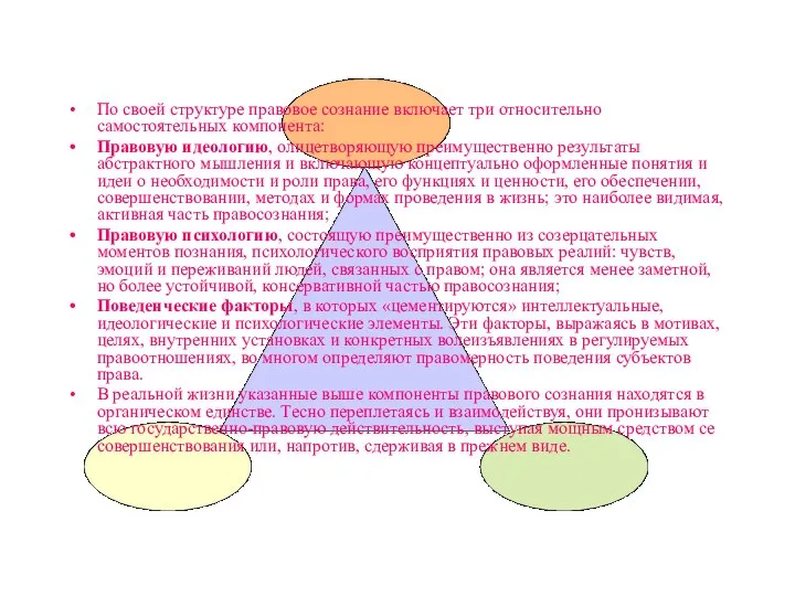 По своей структуре правовое сознание включает три относительно самостоятельных компонента: Правовую идеологию,