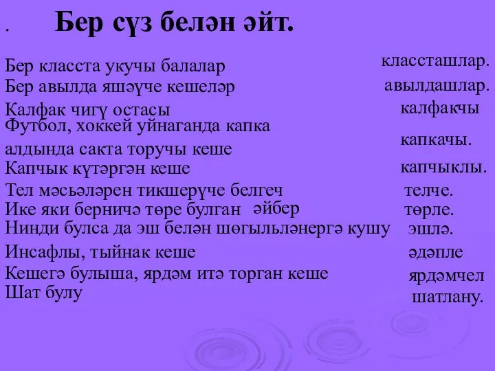 Бер класста укучы балалар Бер авылда яшәүче кешеләр Калфак чигү остасы Футбол,