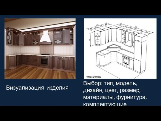 Выбор: тип, модель, дизайн, цвет, размер, материалы, фурнитура, комплектующие Визуализация изделия