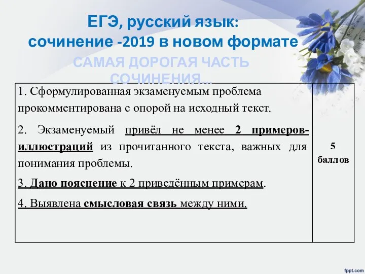 ЕГЭ, русский язык: сочинение -2019 в новом формате САМАЯ ДОРОГАЯ ЧАСТЬ СОЧИНЕНИЯ...