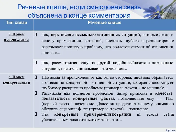 Речевые клише, если смысловая связь объяснена в конце комментария