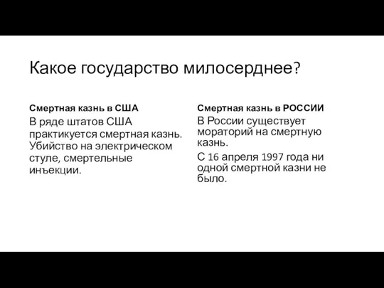 Какое государство милосерднее? Смертная казнь в США В ряде штатов США практикуется