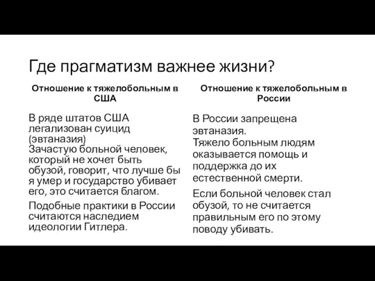 Где прагматизм важнее жизни? Отношение к тяжелобольным в США В ряде штатов