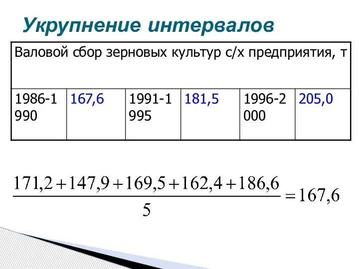 Укрупнение интервалов