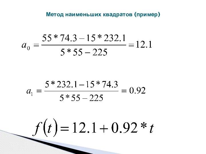 Метод наименьших квадратов (пример)