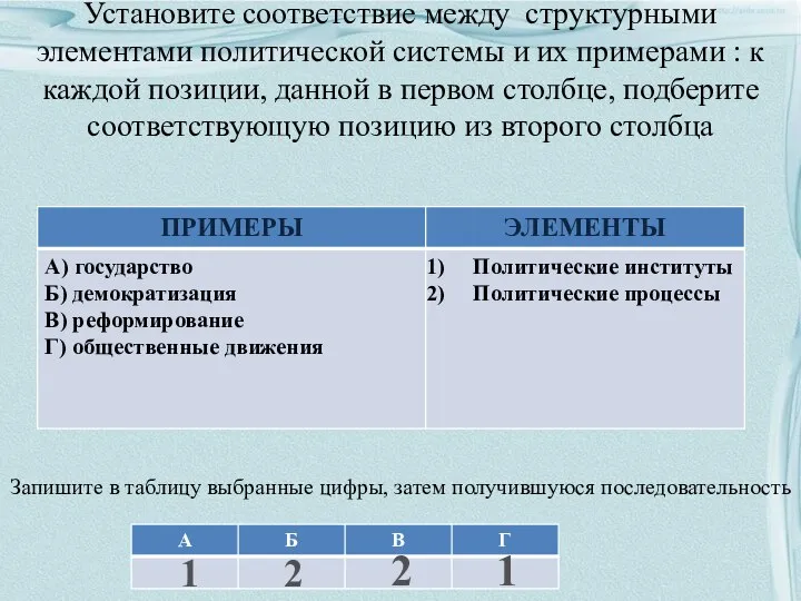 Установите соответствие между структурными элементами политической системы и их примерами : к