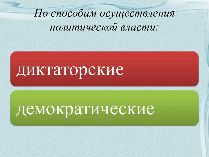 По способам осуществления политической власти: