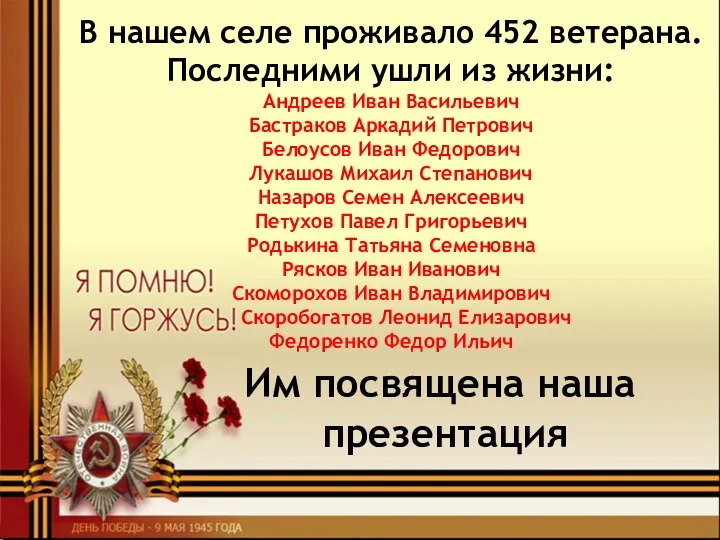 В нашем селе проживало 452 ветерана. Последними ушли из жизни: Андреев Иван