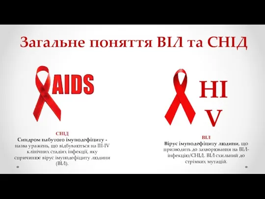 Загальне поняття ВІЛ та СНІД СНІД Синдром набутого імунодефіциту - назва уражень,