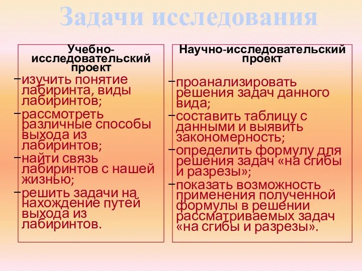 Задачи исследования Учебно-исследовательский проект изучить понятие лабиринта, виды лабиринтов; рассмотреть различные способы