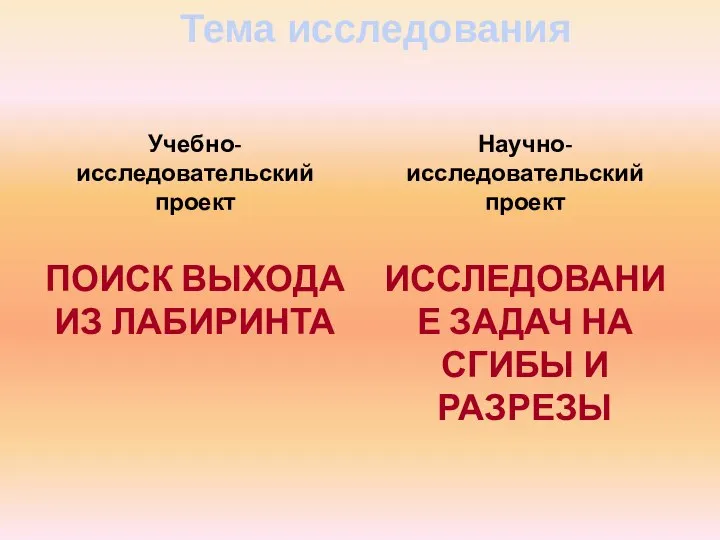 Учебно-исследовательский проект ПОИСК ВЫХОДА ИЗ ЛАБИРИНТА Научно-исследовательский проект ИССЛЕДОВАНИЕ ЗАДАЧ НА СГИБЫ И РАЗРЕЗЫ Тема исследования