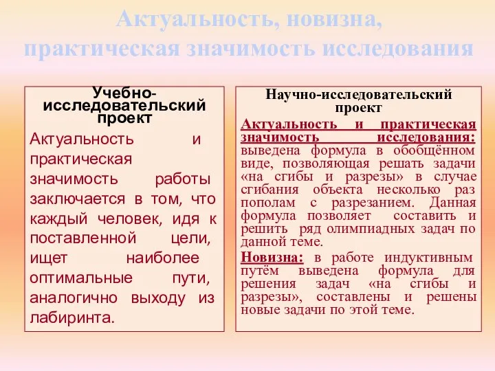 Актуальность, новизна, практическая значимость исследования Учебно-исследовательский проект Актуальность и практическая значимость работы