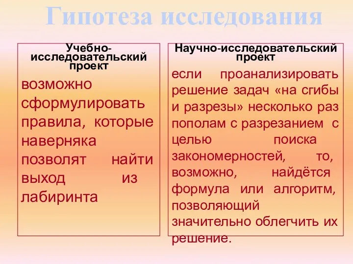 Гипотеза исследования Учебно-исследовательский проект возможно сформулировать правила, которые наверняка позволят найти выход