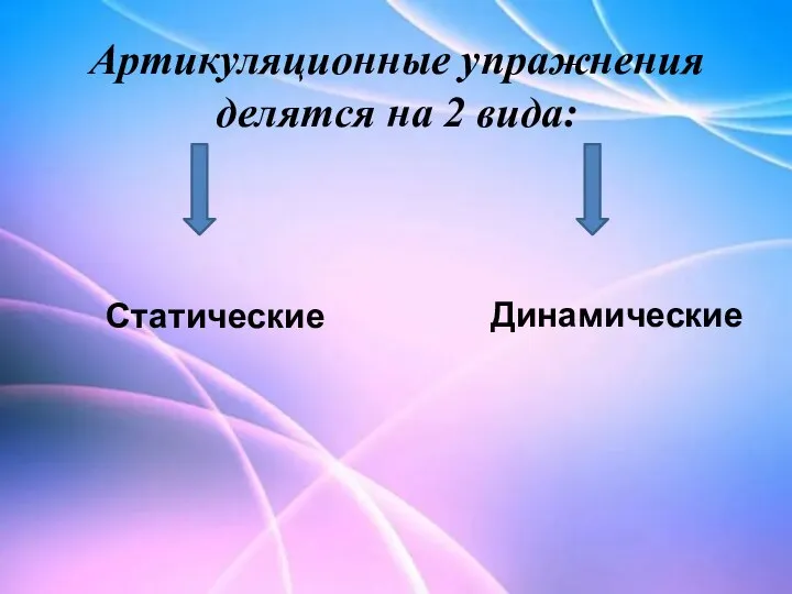 Артикуляционные упражнения делятся на 2 вида: Статические Динамические