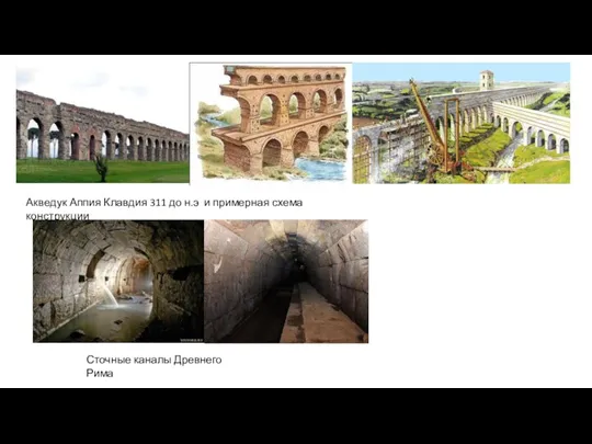 Акведук Аппия Клавдия 311 до н.э и примерная схема конструкции Сточные каналы Древнего Рима