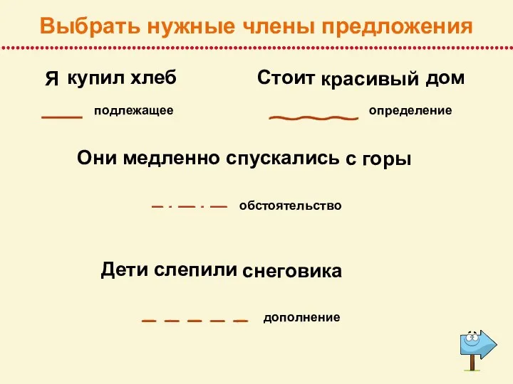 Выбрать нужные члены предложения купил хлеб подлежащее Стоит дом определение Они медленно