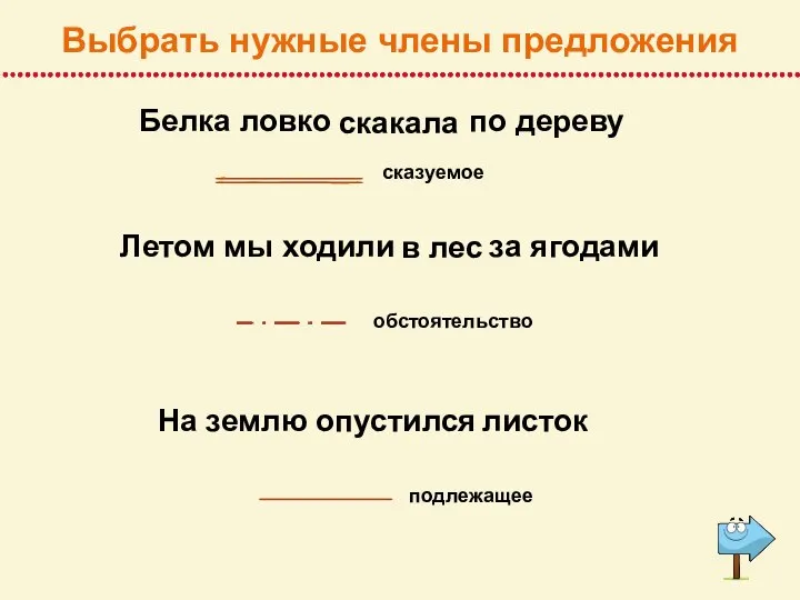 Выбрать нужные члены предложения Белка ловко по дереву сказуемое Летом мы ходили