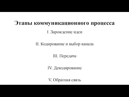 Этапы коммуникационного процесса I .Зарождение идеи II. Кодирование и выбор канала III.