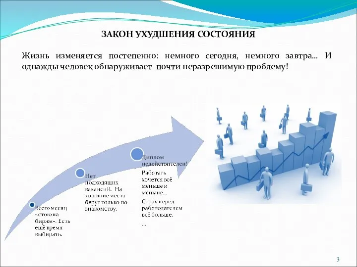 ЗАКОН УХУДШЕНИЯ СОСТОЯНИЯ Жизнь изменяется постепенно: немного сегодня, немного завтра… И однажды