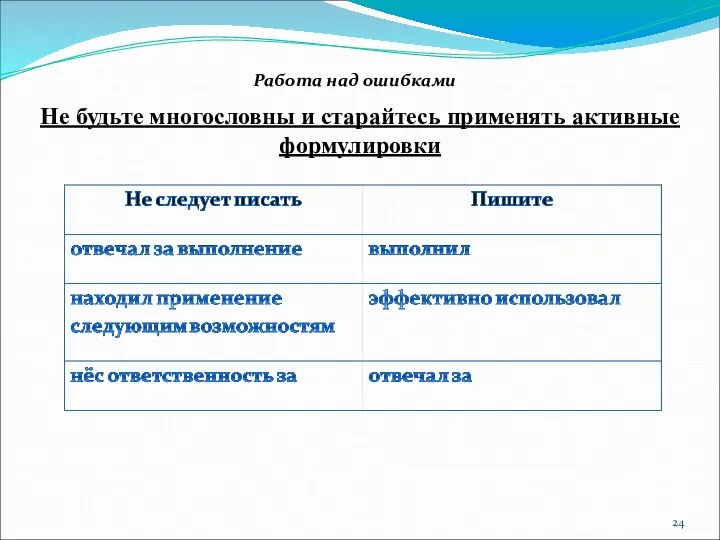 Не будьте многословны и старайтесь применять активные формулировки Работа над ошибками