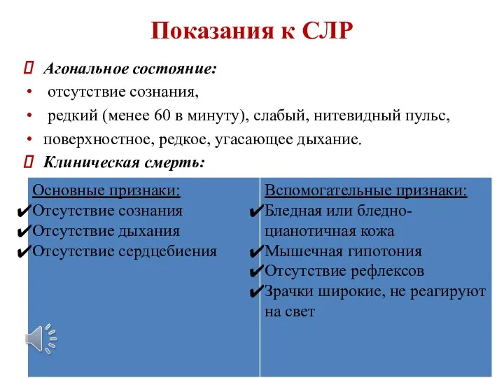 Показания к СЛР Агональное состояние: отсутствие сознания, редкий (менее 60 в минуту),