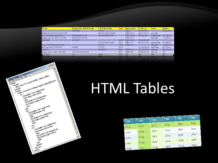 HTML Tables