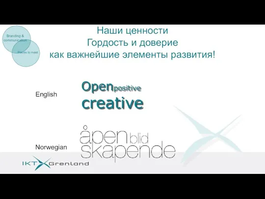 Openpositive creative Наши ценности Гордость и доверие как важнейшие элементы развития! English Norwegian