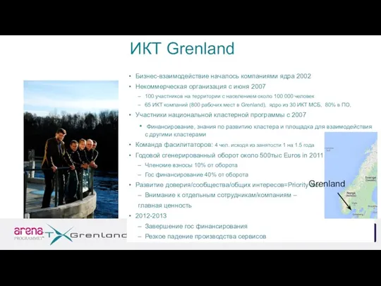 ИКТ Grenland Бизнес-взаимодействие началось компаниями ядра 2002 Некоммерческая организация с июня 2007