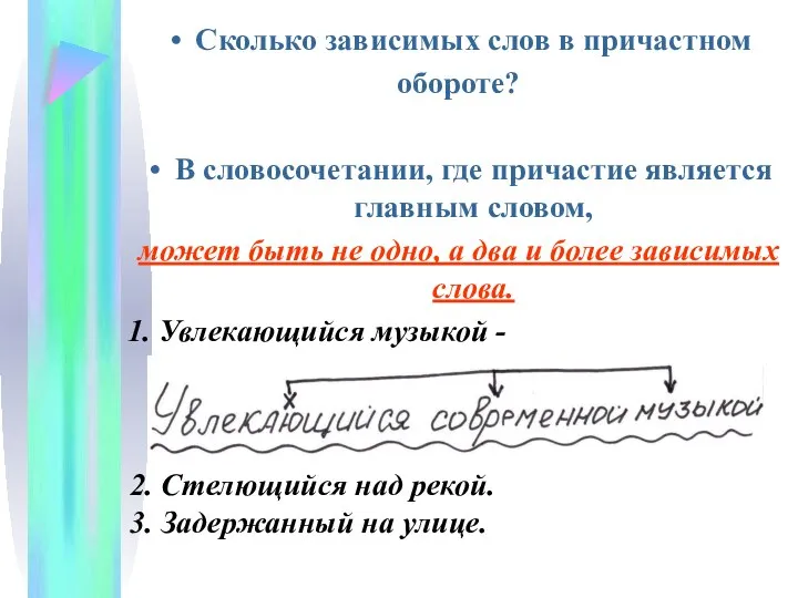 Сколько зависимых слов в причастном обороте? В словосочетании, где причастие является главным