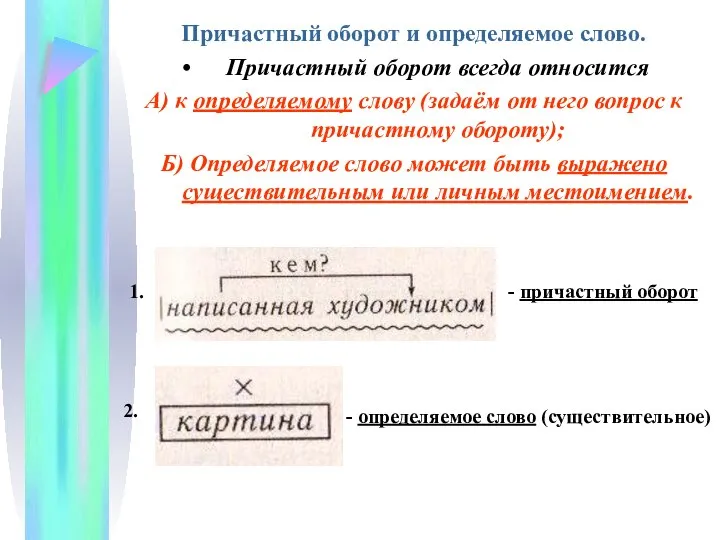 Причастный оборот и определяемое слово. Причастный оборот всегда относится А) к определяемому