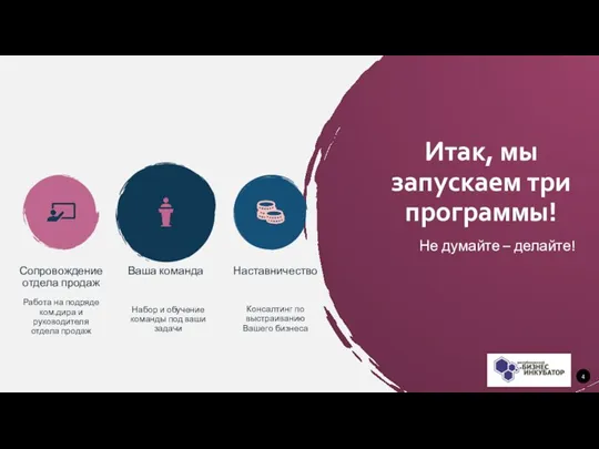 Консалтинг по выстраиванию Вашего бизнеса Сопровождение отдела продаж Работа на подряде ком.дира