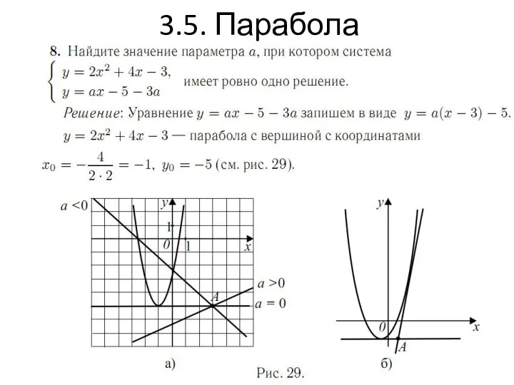 3.5. Парабола