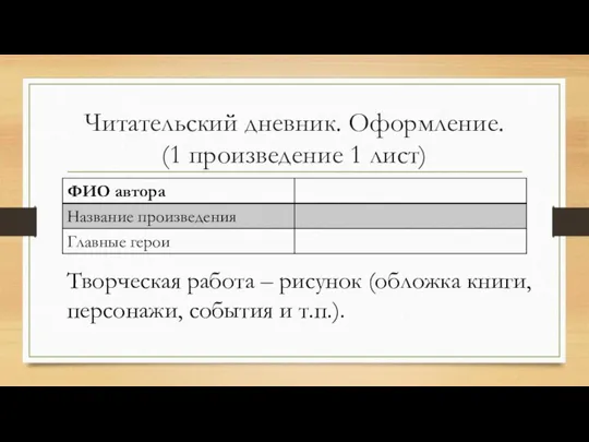 Читательский дневник. Оформление. (1 произведение 1 лист) Творческая работа – рисунок (обложка