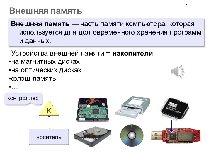 Внешняя память Внешняя память — часть памяти компьютера, которая используется для долговременного