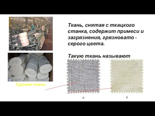 Ткань, снятая с ткацкого станка, содержит примеси и загрязнения, грязновато - серого