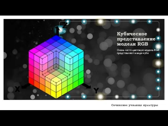 02.12.2021 Кубическое представление модели RGB Очень часто цветовую модель RGB представляют в виде куба