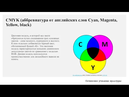 СMYK (аббревиатура от английских слов Cyan, Magenta, Yellow, black) Цветовая модель, в