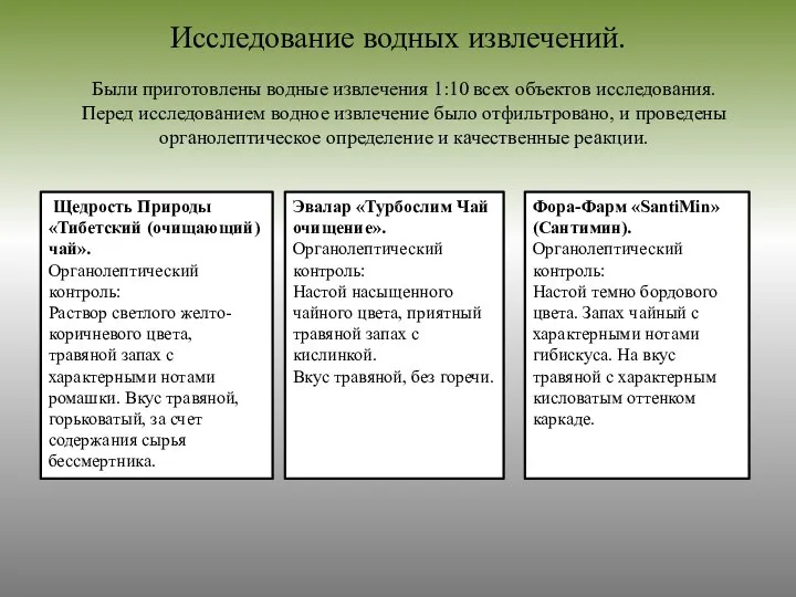 Были приготовлены водные извлечения 1:10 всех объектов исследования. Перед исследованием водное извлечение